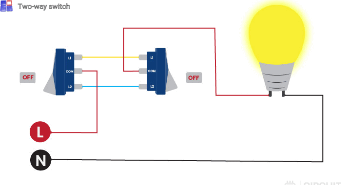 کلید تبدیل